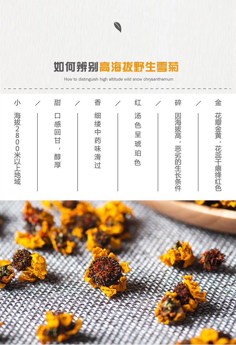 乌鲁木齐仓新疆特产云菊昆仑雪菊野生特级120g2g10袋6盒全国包邮